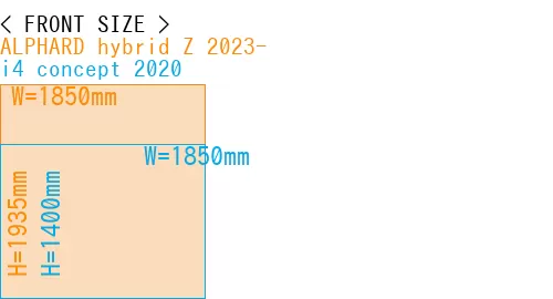 #ALPHARD hybrid Z 2023- + i4 concept 2020